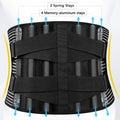 Adjustable Lower Back Brace Lumbar Support Waist Belt For Men Women Pain Relief - DiscoveringUOnline